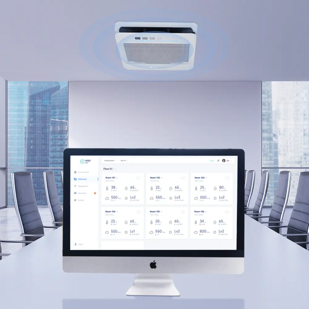 ha800 office