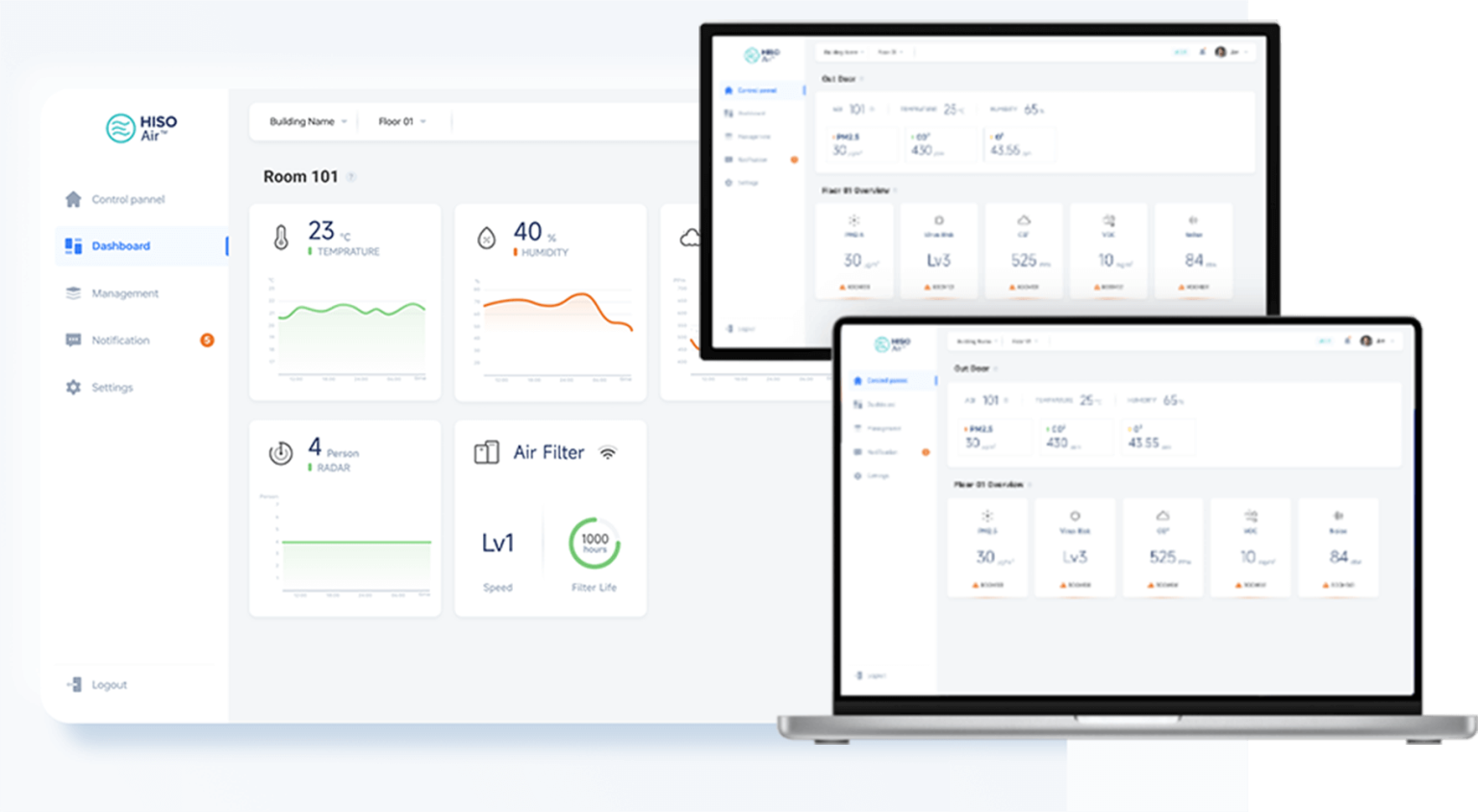 Air Purification System - HisoAir