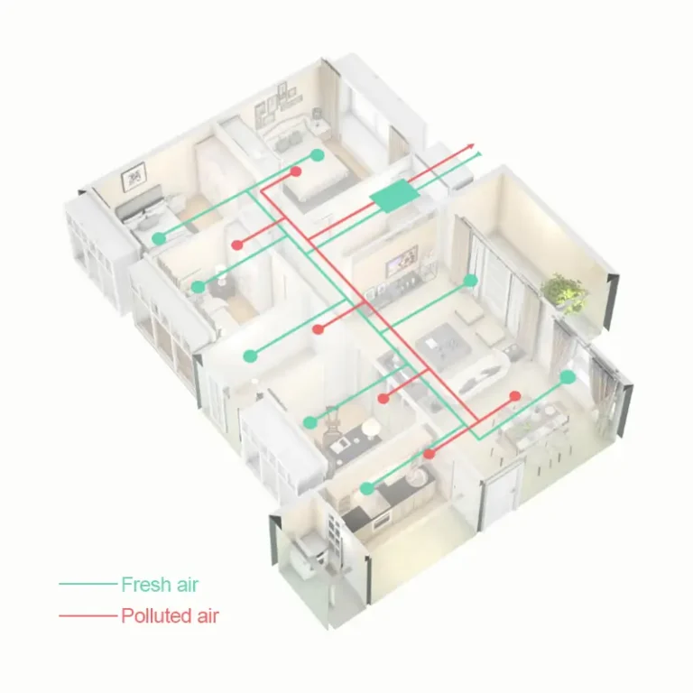 energy recovery system hv s250