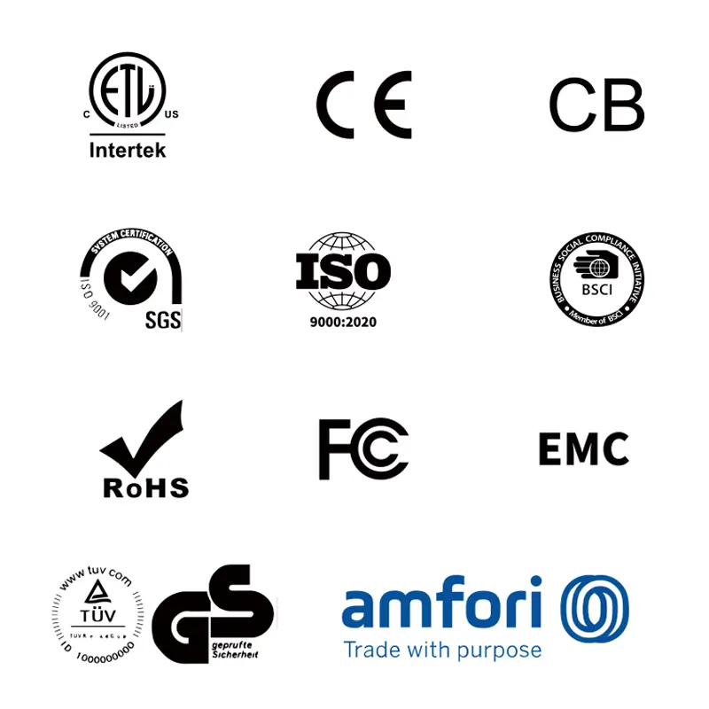 certification industry standard compliance