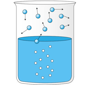 evaporative boiling water
