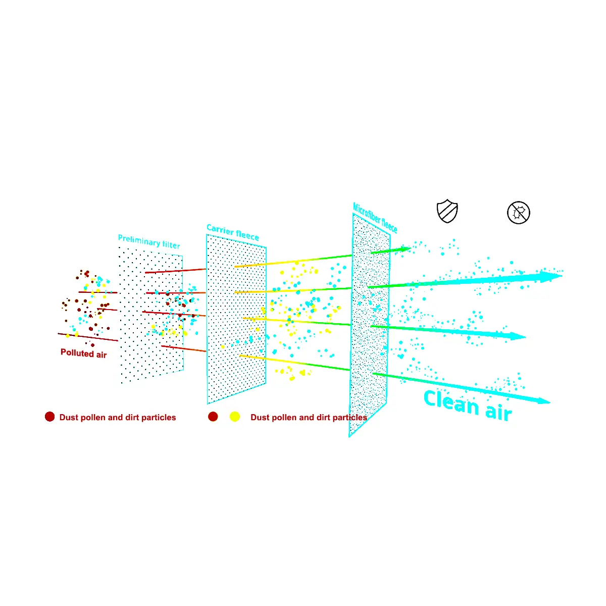 microbial treatment solutions 1