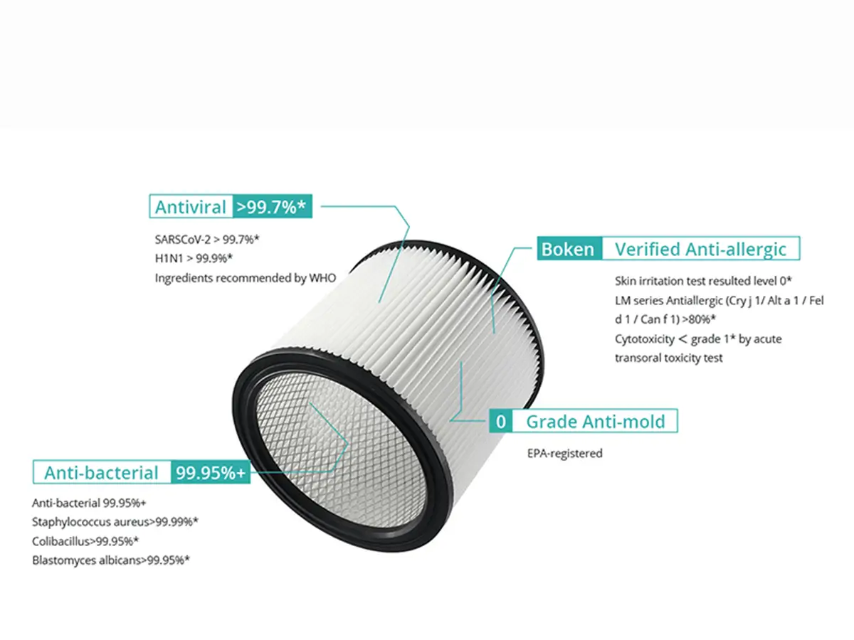 microbial treatment solutions 3