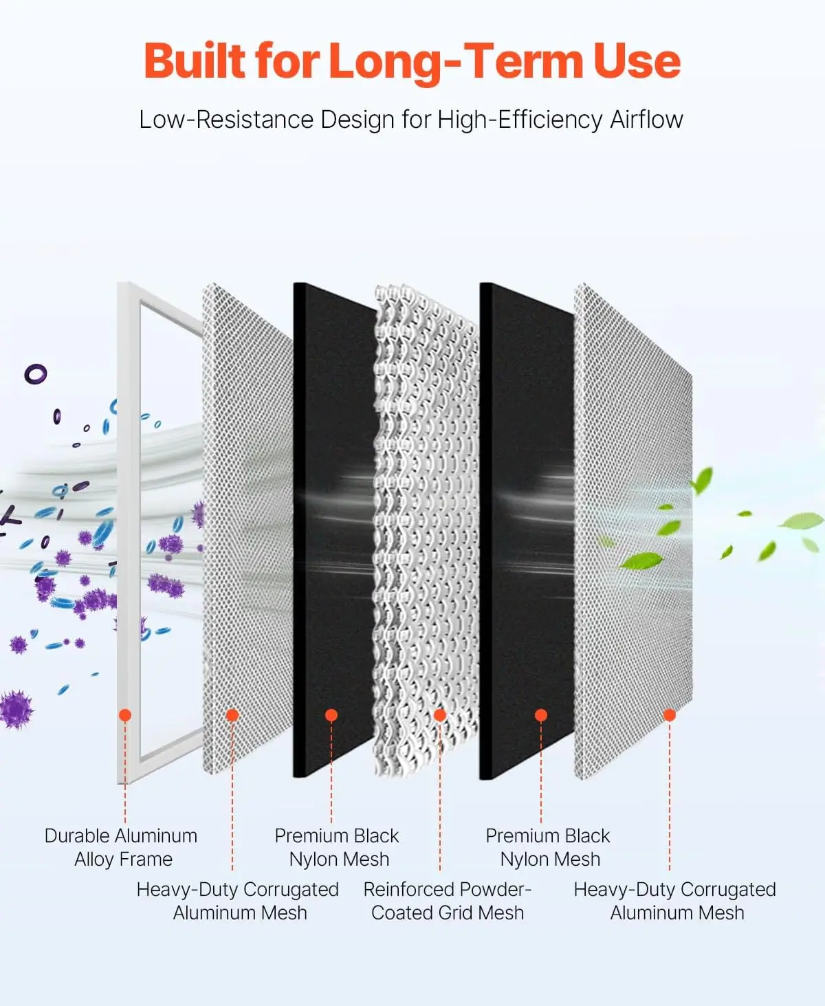 electrostatic air filter 5