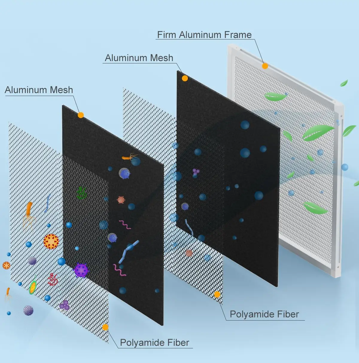 electrostatic air filter