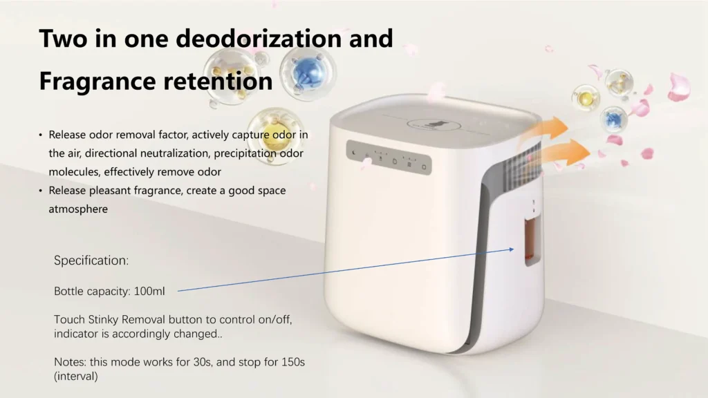 pet air purifier ha d3002