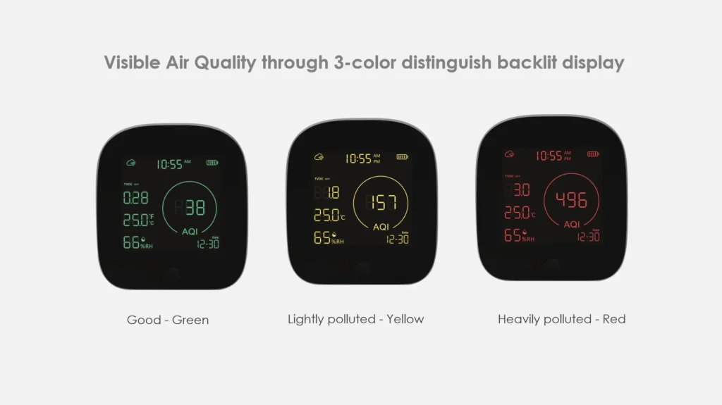 portable air quality monitor hs003