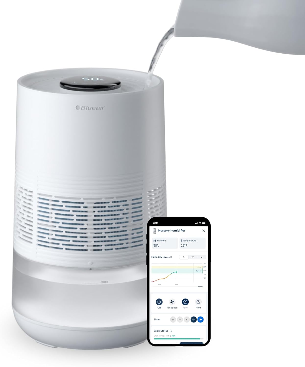 humidifier blueair