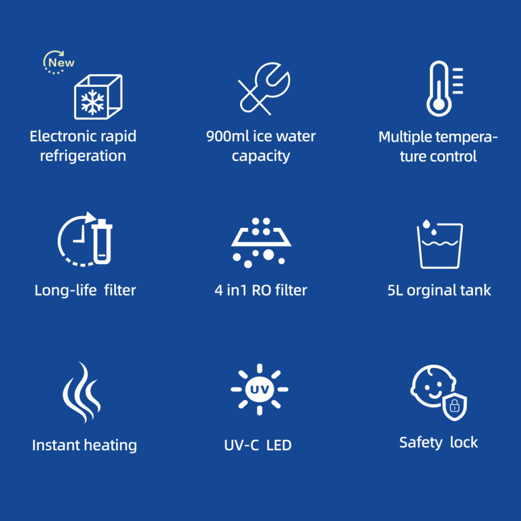 water purifiers tech 2