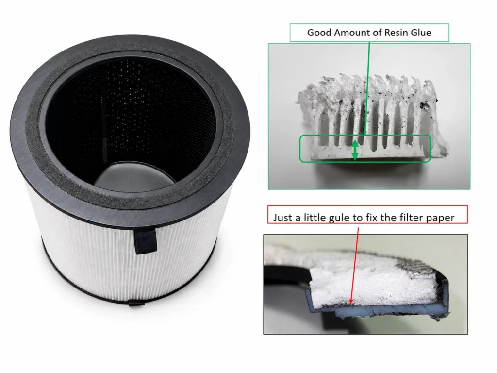 Air filter with close-ups showing resin glue application and attachment of filter paper for structural analysis.