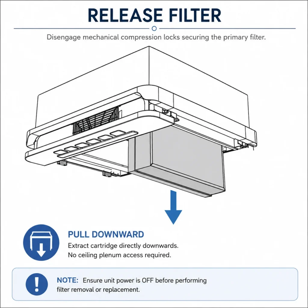 Diagram showing how to remove the primary air filter from a ceiling unit by pulling downward, with instructions to ensure power is off before removal.