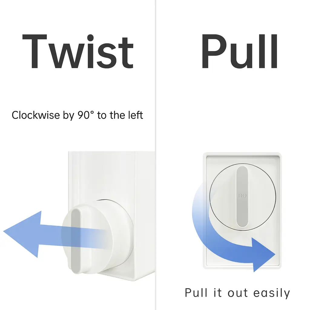 filter use method