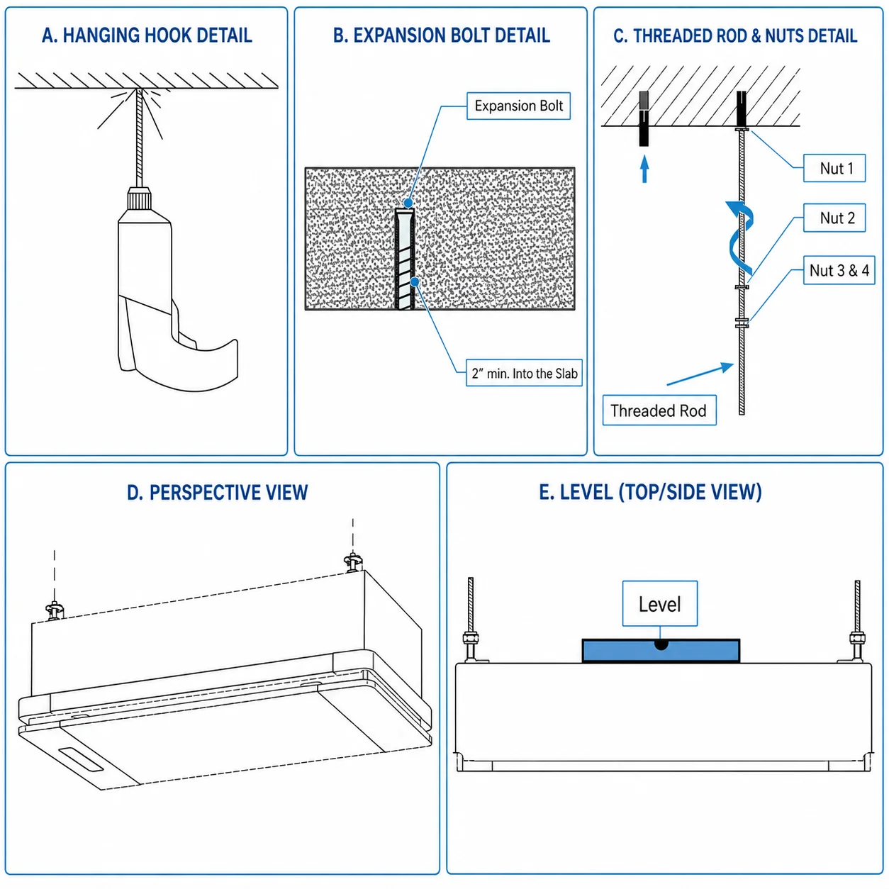 Instructional diagram with labeled details for mounting an HVAC unit, showing a hanging hook, expansion bolt, threaded rod with nuts, perspective, and level views.