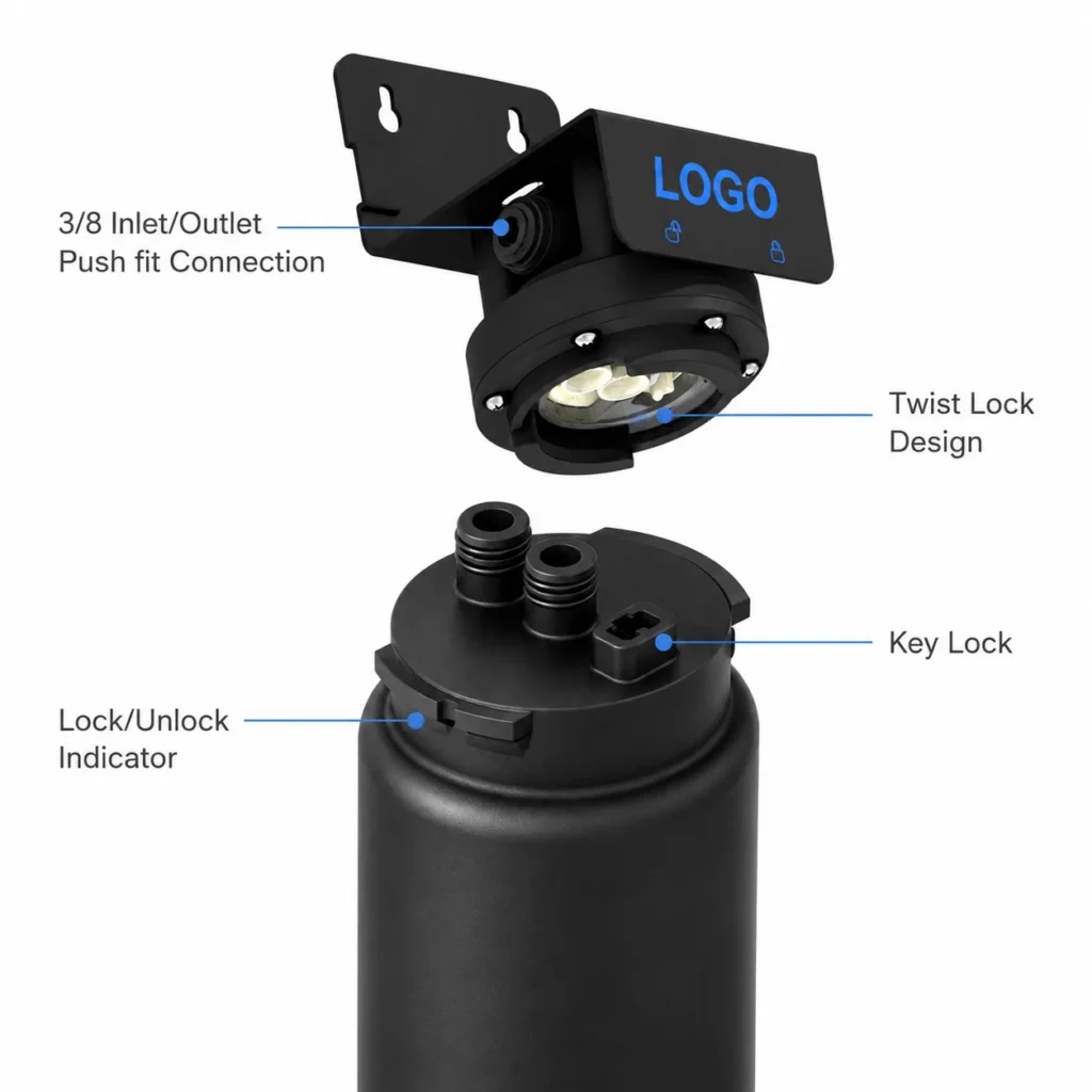 Close-up of a black water filter housing showing features like 3/8 inlet/outlet push fit connection, twist lock design, key lock, and lock/unlock indicator.