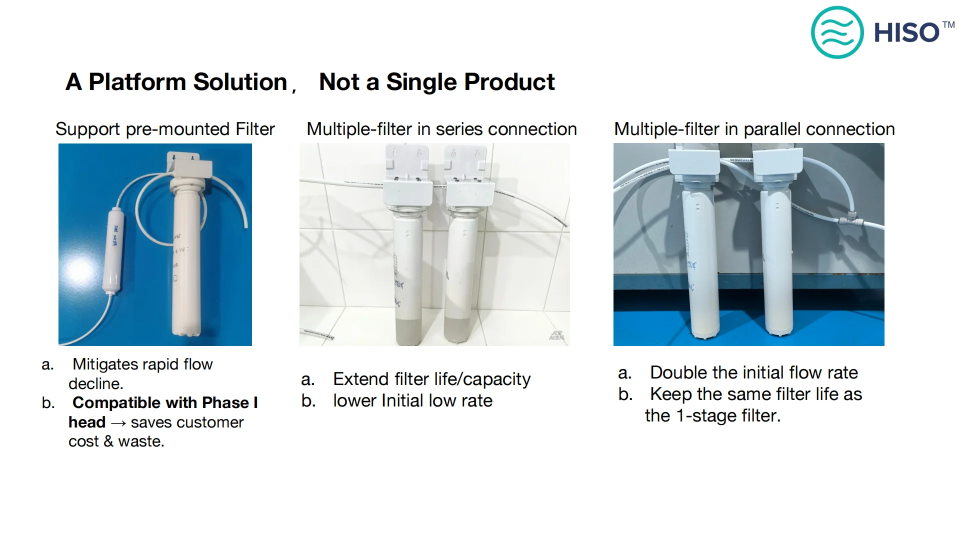 Single series and parallel HW-S6 water filtration system configurations